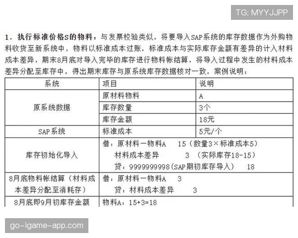 替补规则详解：换人次数、时机与特殊情形的执行标准
