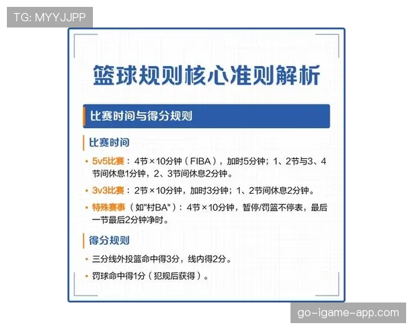 拖延时间违例是什么规则？篮球判罚标准与常见情形解析