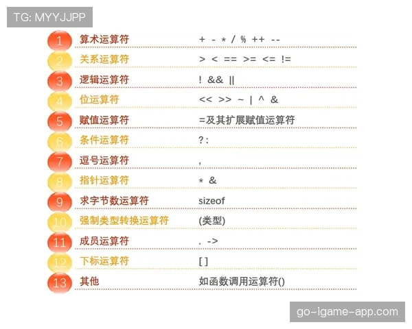 深入解析篮球比赛中判罚优先级规则的判定逻辑
