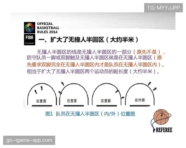 篮球比赛中球出界判定规则的核心标准与依据详解