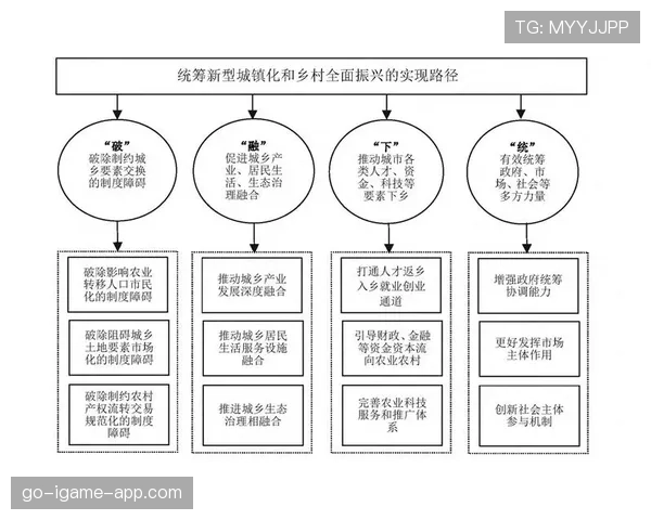 篮球着地空间规则的具体含义与判定逻辑