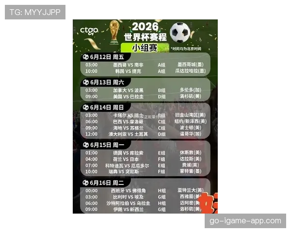 2026世界杯48队12小组赛制规则详解：如何产生32强淘汰赛