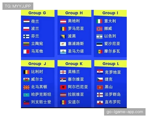 2026世界杯小组赛怎么晋级淘汰赛规则是什么