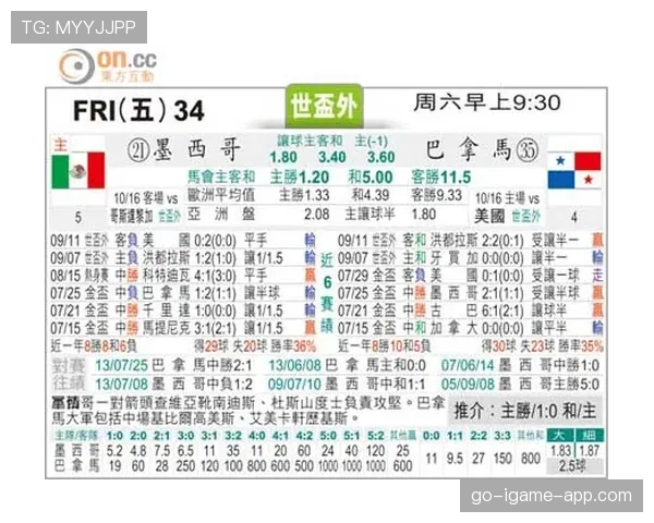 科特迪瓦2026世界杯赛程预测及出线形势分析 科特迪瓦2026世界杯赛程预测及出线形势分析
