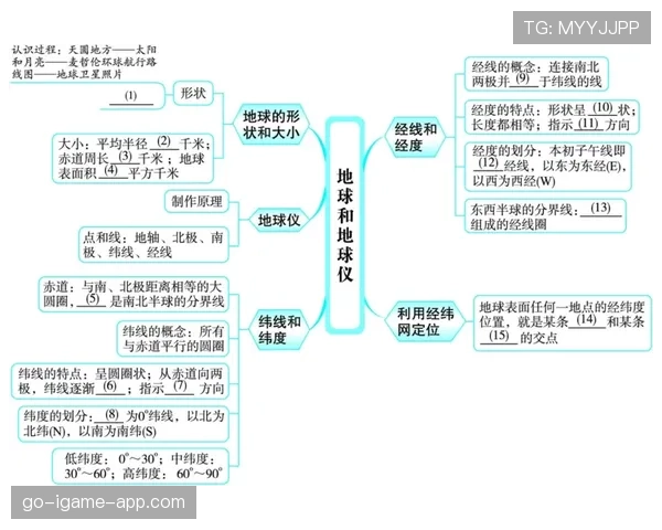 走步和两次运球区别是什么？规则解析与判罚标准